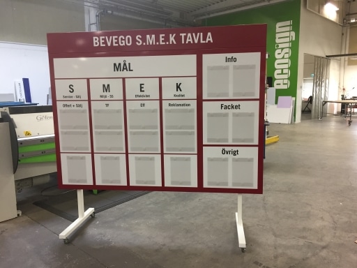 inomhusskyltar 5s tavla
